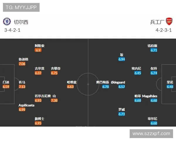 VAR再引争议!富勒姆对阵切尔西误判风波引发英超公正性质疑 VAR再引争议!富勒姆对阵切尔西误判风波引发英超公正性质疑